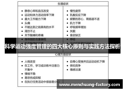 科学运动强度管理的四大核心原则与实践方法探析