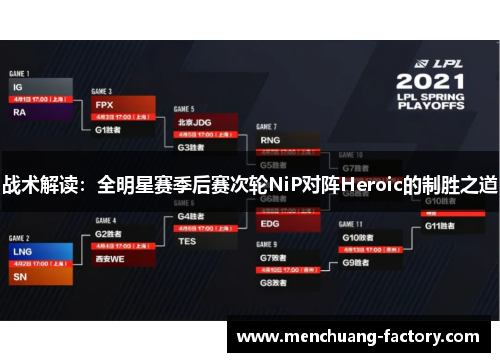 战术解读：全明星赛季后赛次轮NiP对阵Heroic的制胜之道
